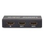 Розгалужувач ATIS HDMI1X2