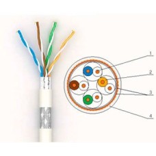 Вита пара OC-SFTP5E-BOX
