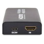 Розгалужувач ATIS HDMI1X4