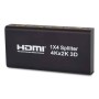 Розгалужувач ATIS HDMI1X4