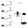 Передавач POC Dahua DH-PFM811-C